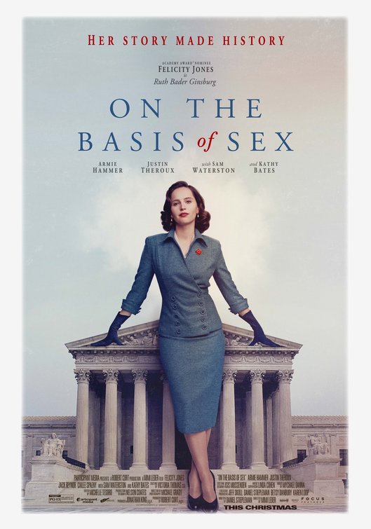 529px x 755px - On the Basis of Sex movie review - Movie Review Mom